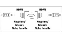 Адаптер HDMI Hama H-122231 HDMI(f)-HDMI(f) High Speed