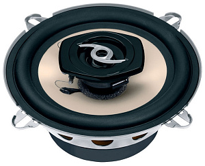 Колонки автомобильные SoundMAX SM-CSA502