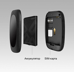 Модем 2G/3G/4G TP-Link M7000